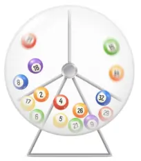 Hoe win je bij online bingo voor echt geld